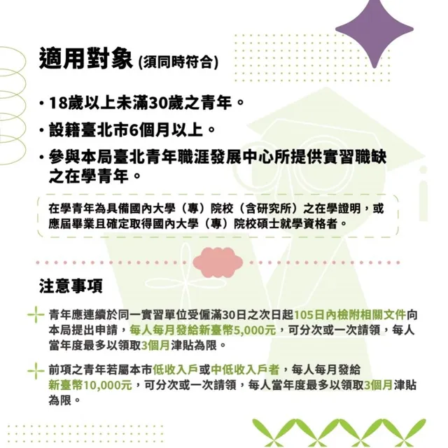 相關圖片 「青年實習津貼計畫」-適用對象