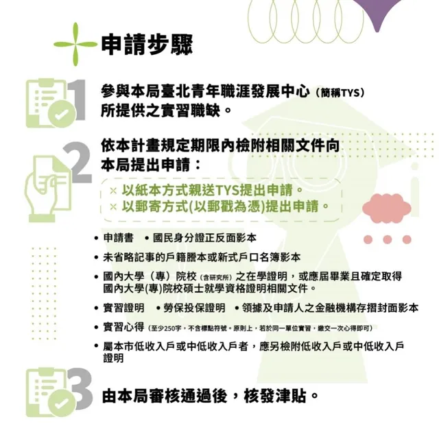相關圖片 「青年實習津貼計畫」-申請步驟