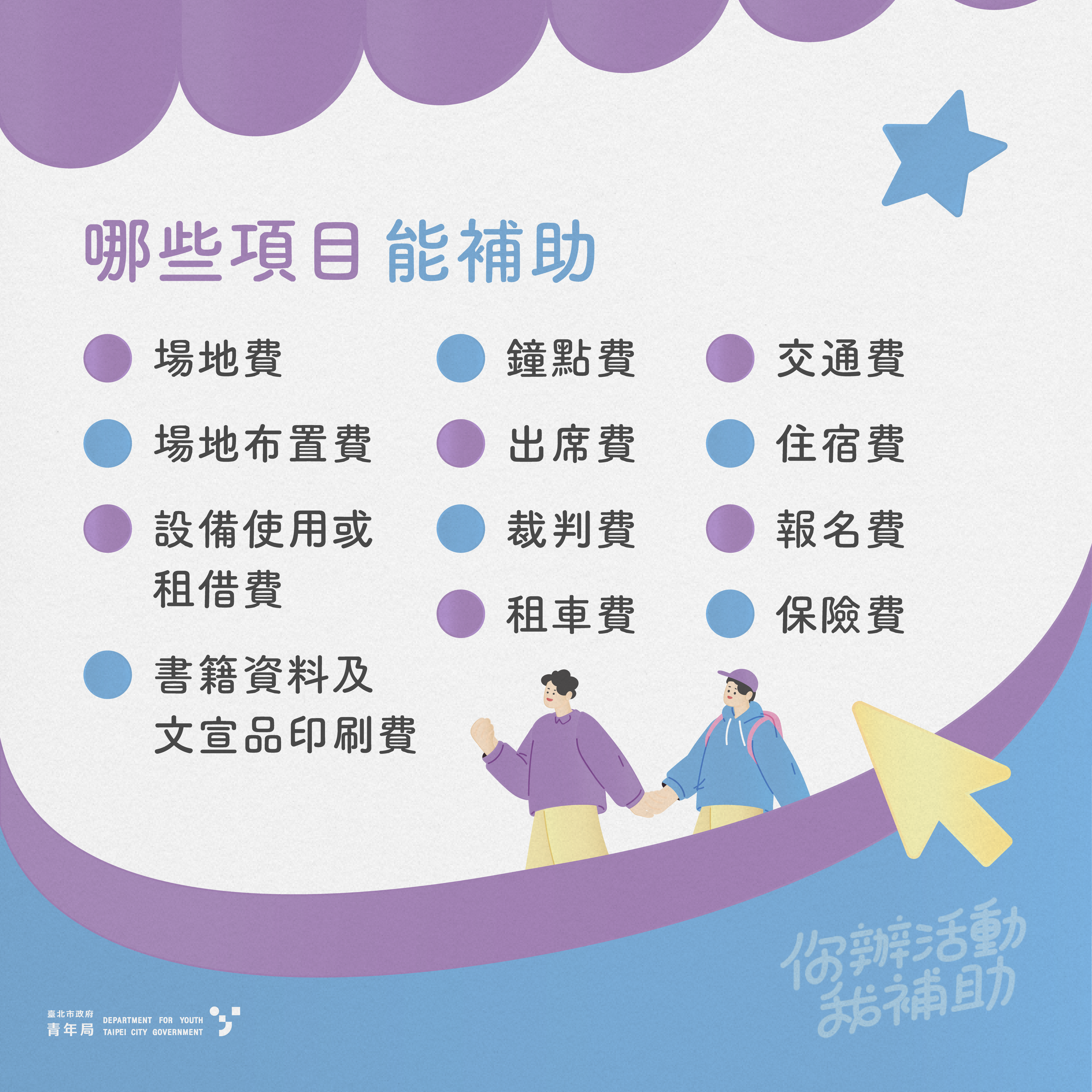 相關圖片 青年多元發展補助懶人包_活動補助_懶人包4.png