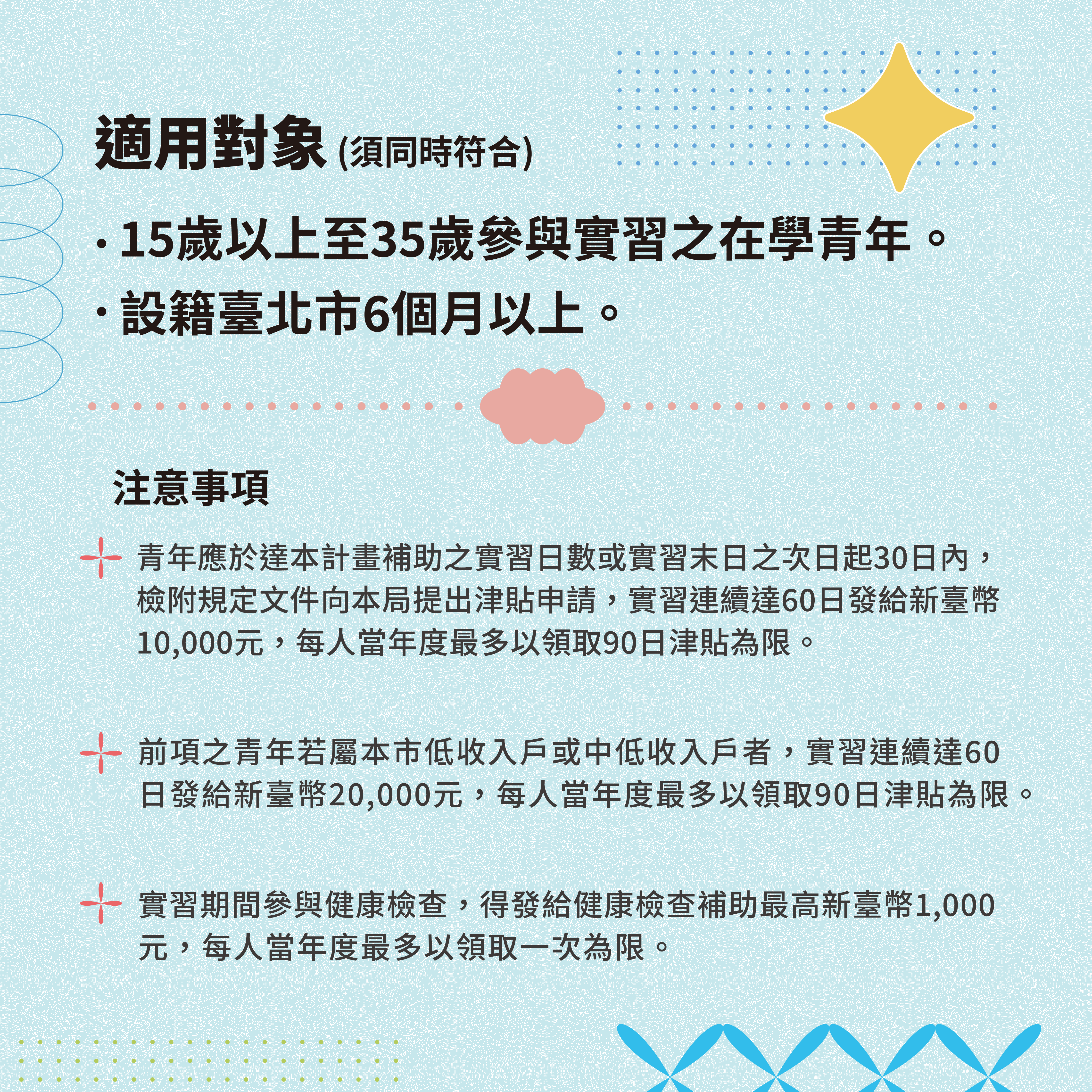 相關圖片 懶人包2