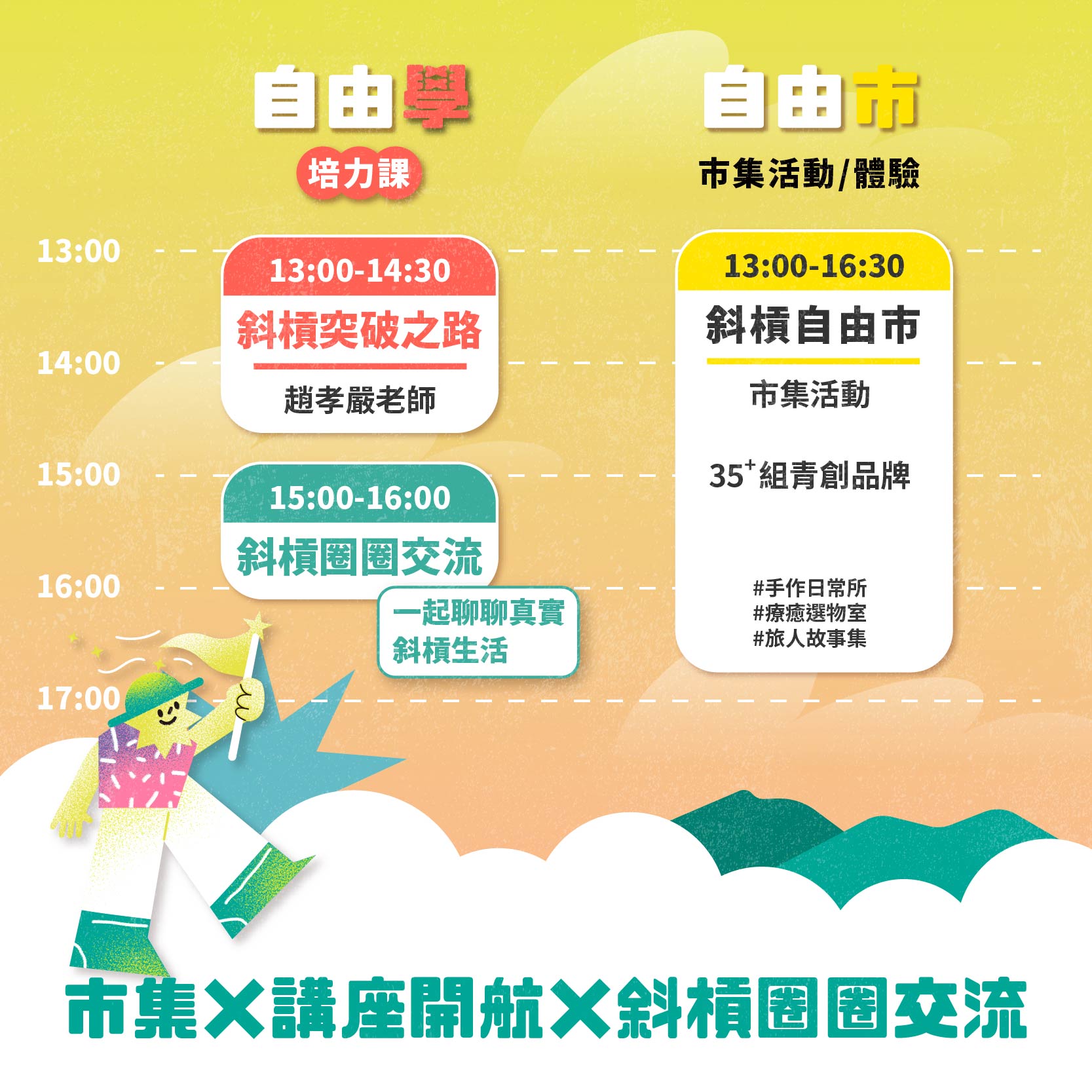 相關圖片 圖四：斜槓自由市 Vol.8 活動時程表.jpg