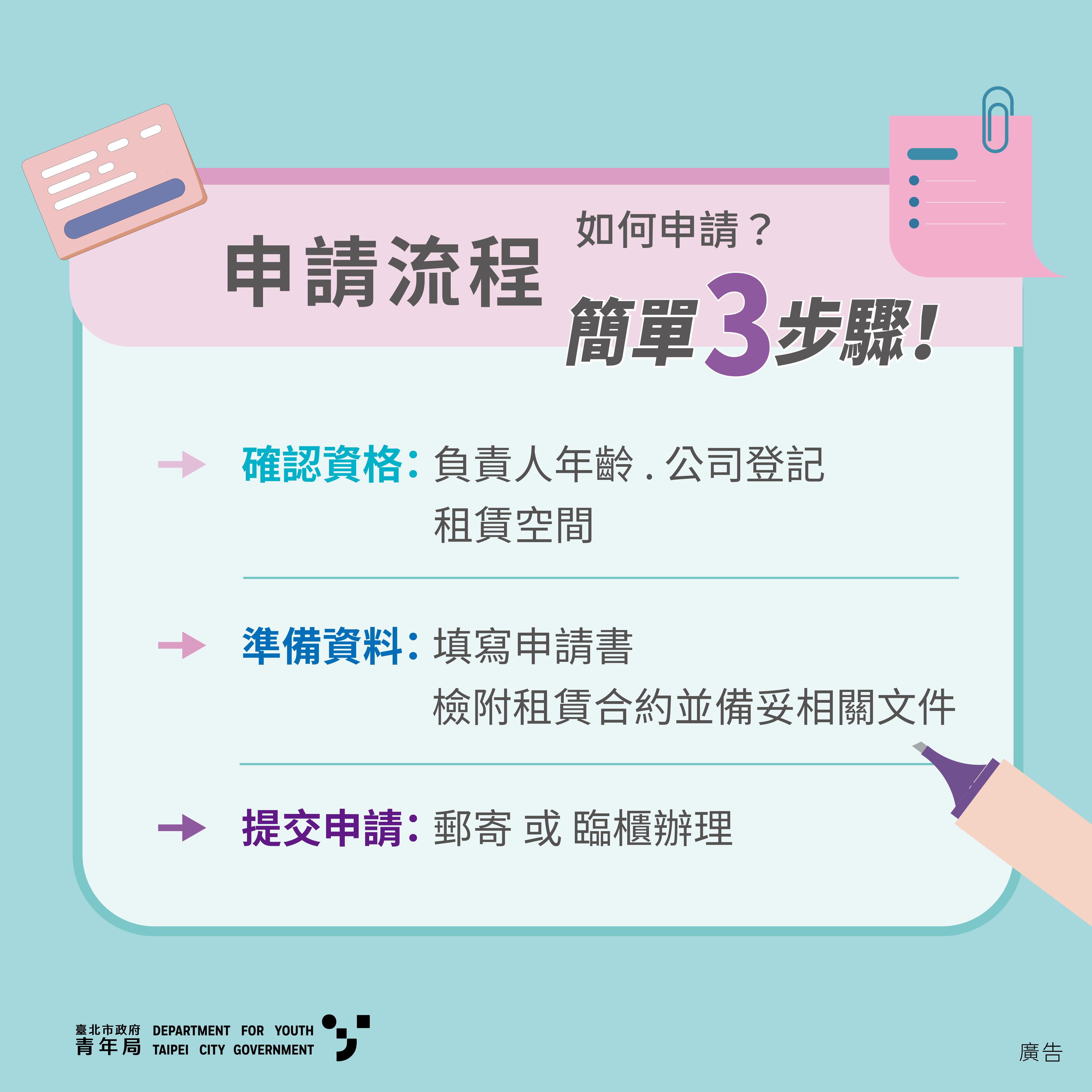相關圖片 共享空間 圖4.jpg