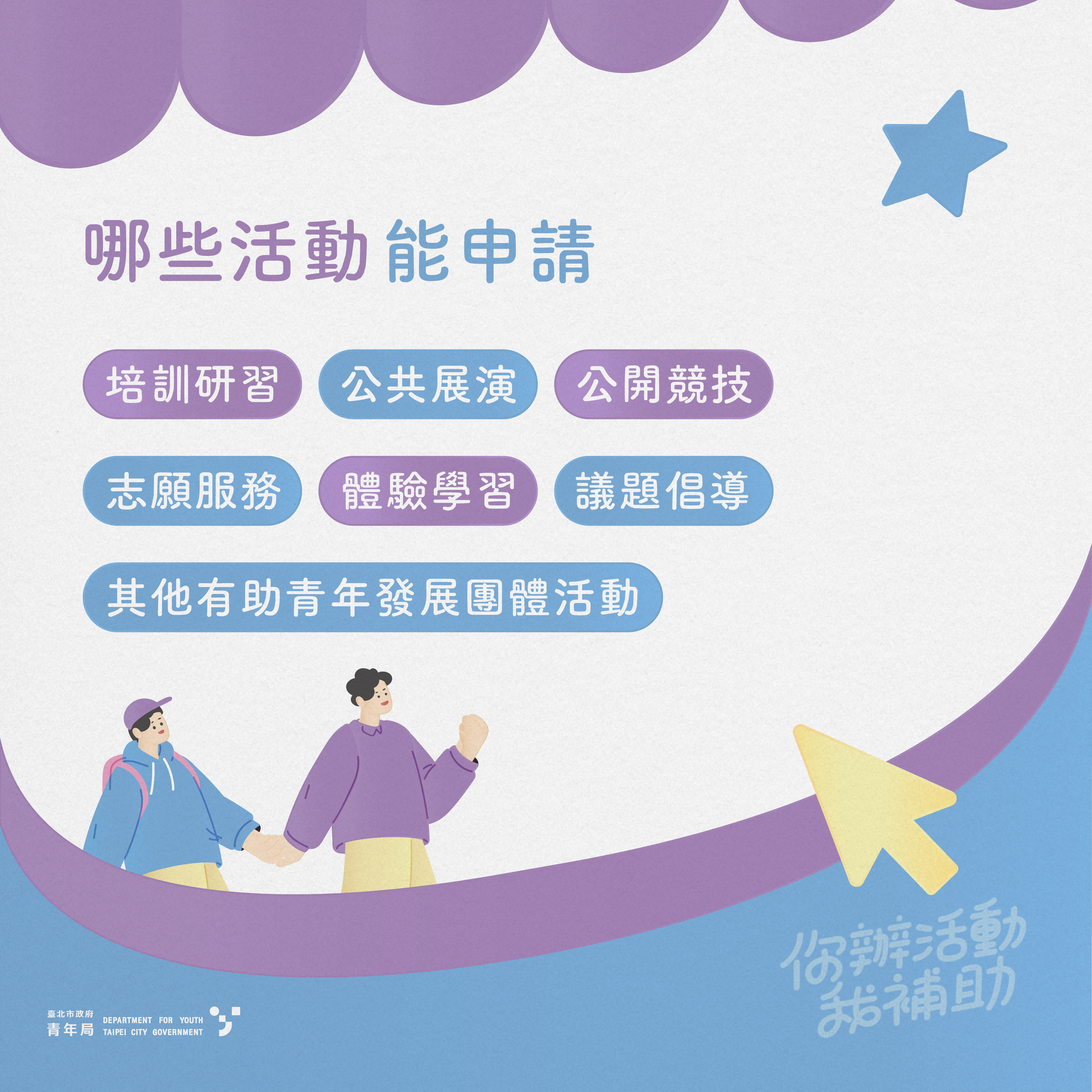 相關圖片 青年多元發展補助懶人包_活動補助_懶人包3.png