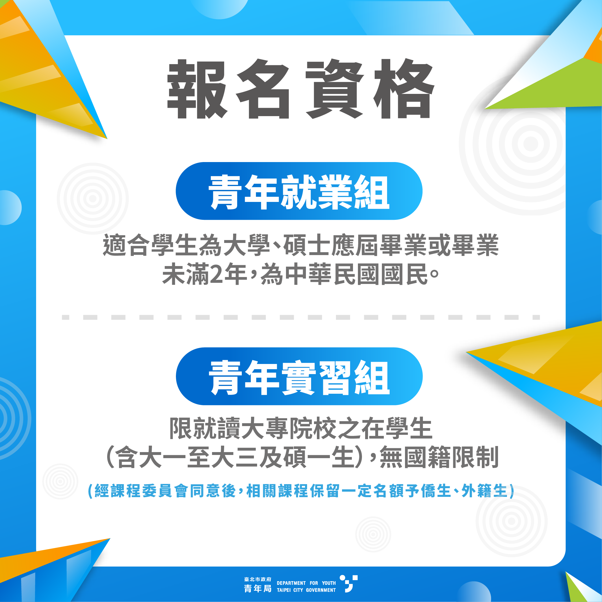 相關圖片 懶人包3-報名資格.png