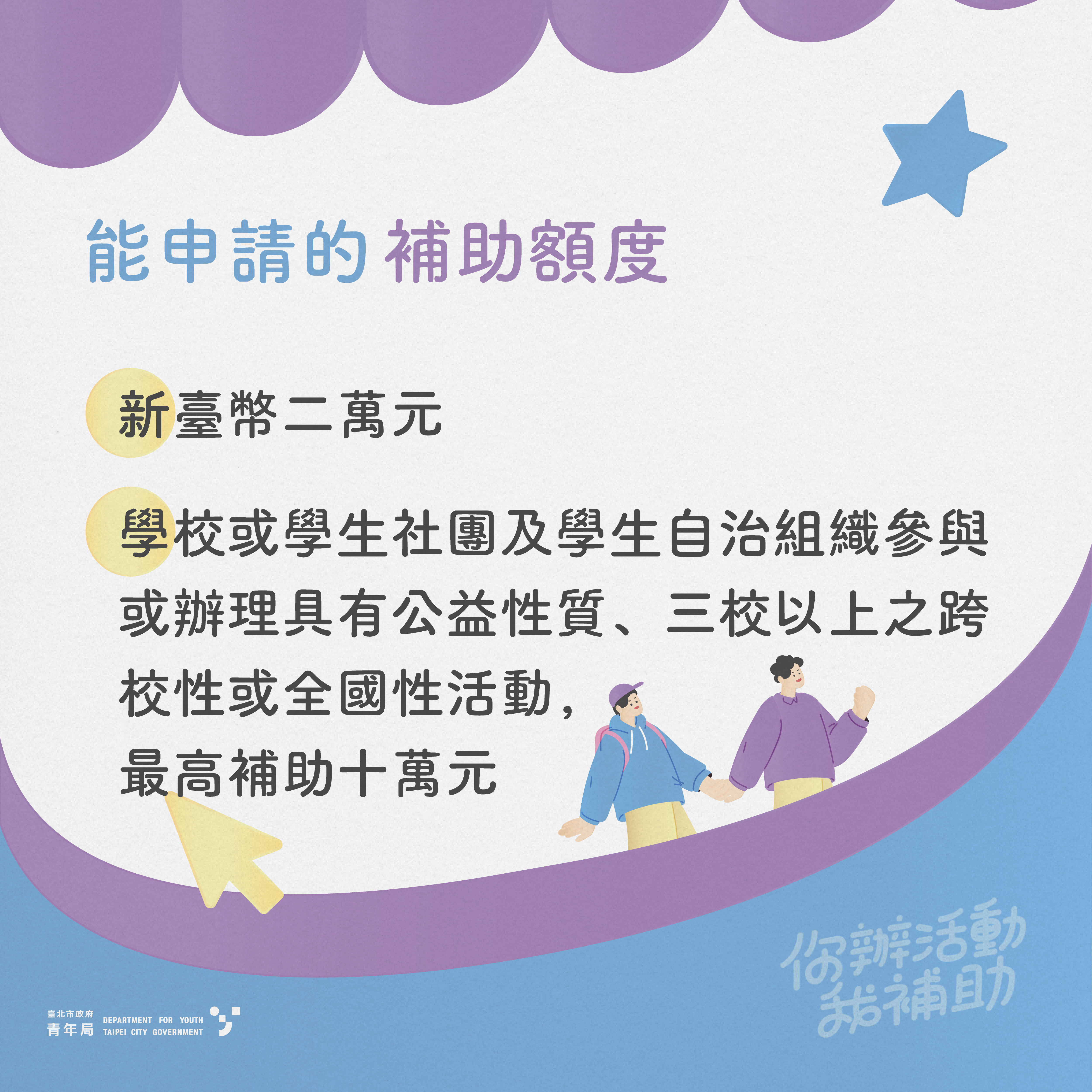 相關圖片 青年多元發展補助懶人包_活動補助_懶人包5.png