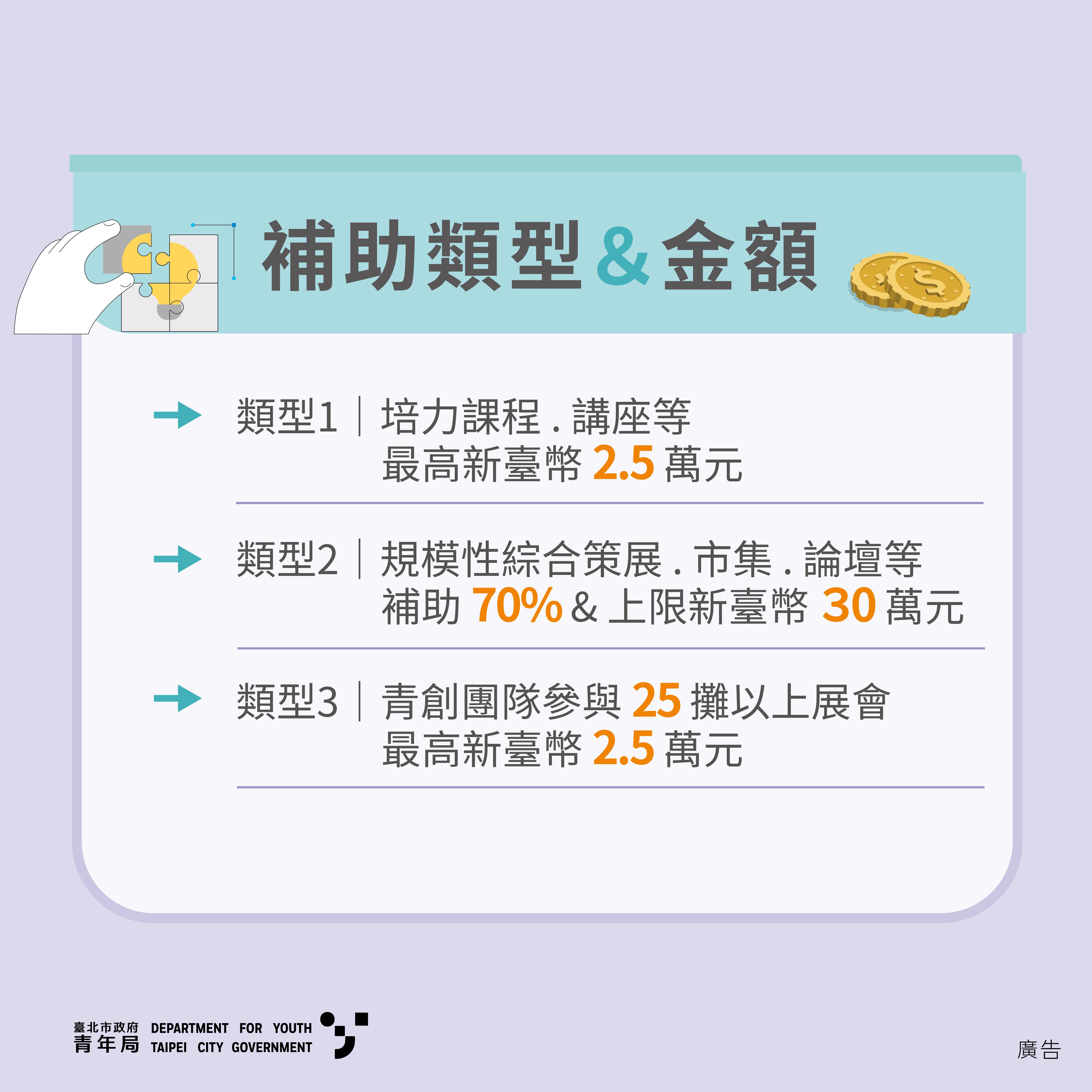 相關圖片 懶人包3-補助金額說明(培力).jpg
