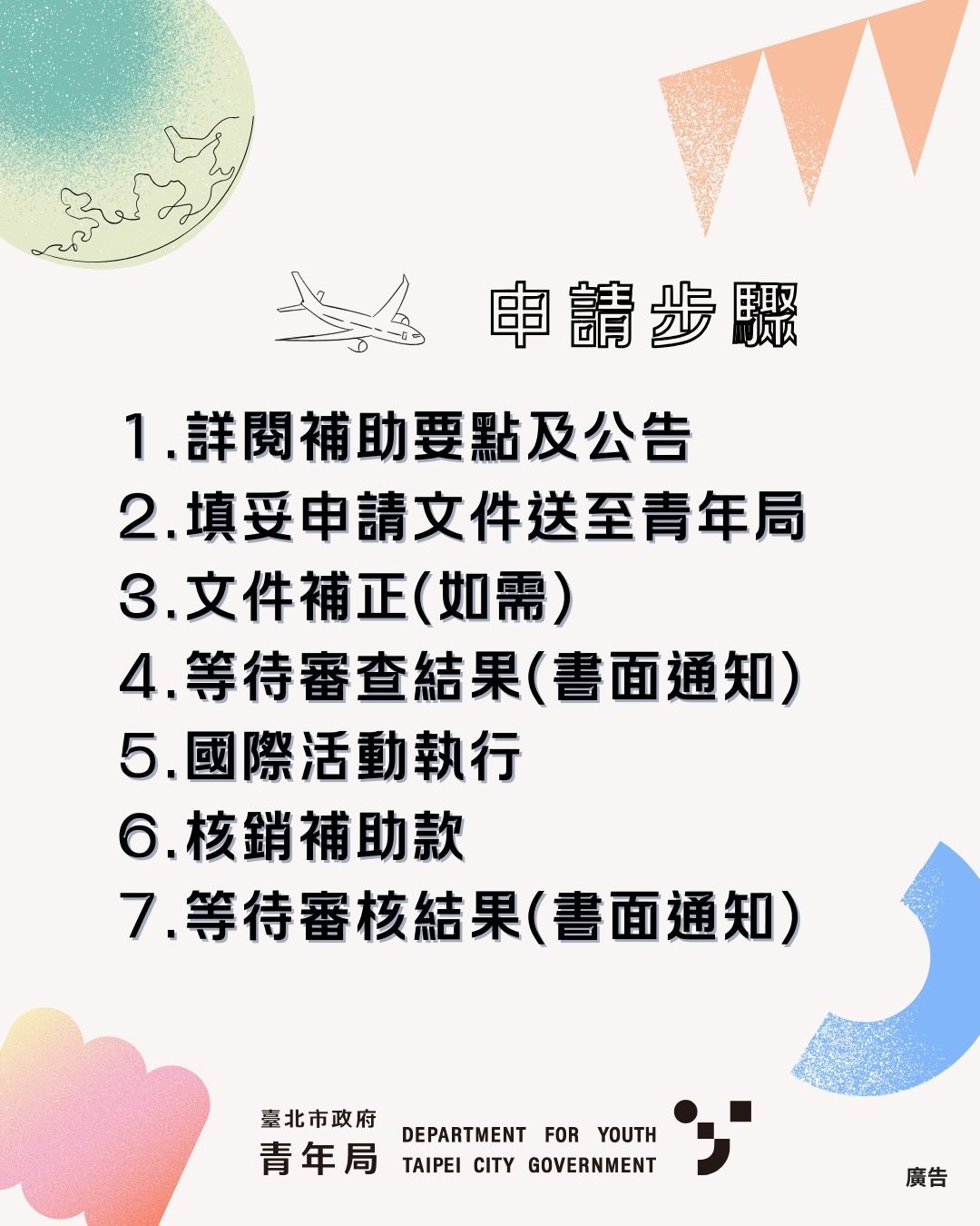 相關圖片 5.促進青年國際發展補助-申請步驟.jpg