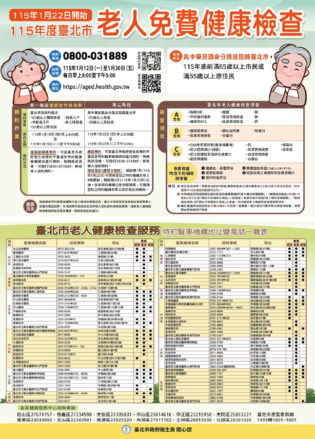 相關圖片 115年臺北市老人健檢於115年1月22日開放登記-宣導海報