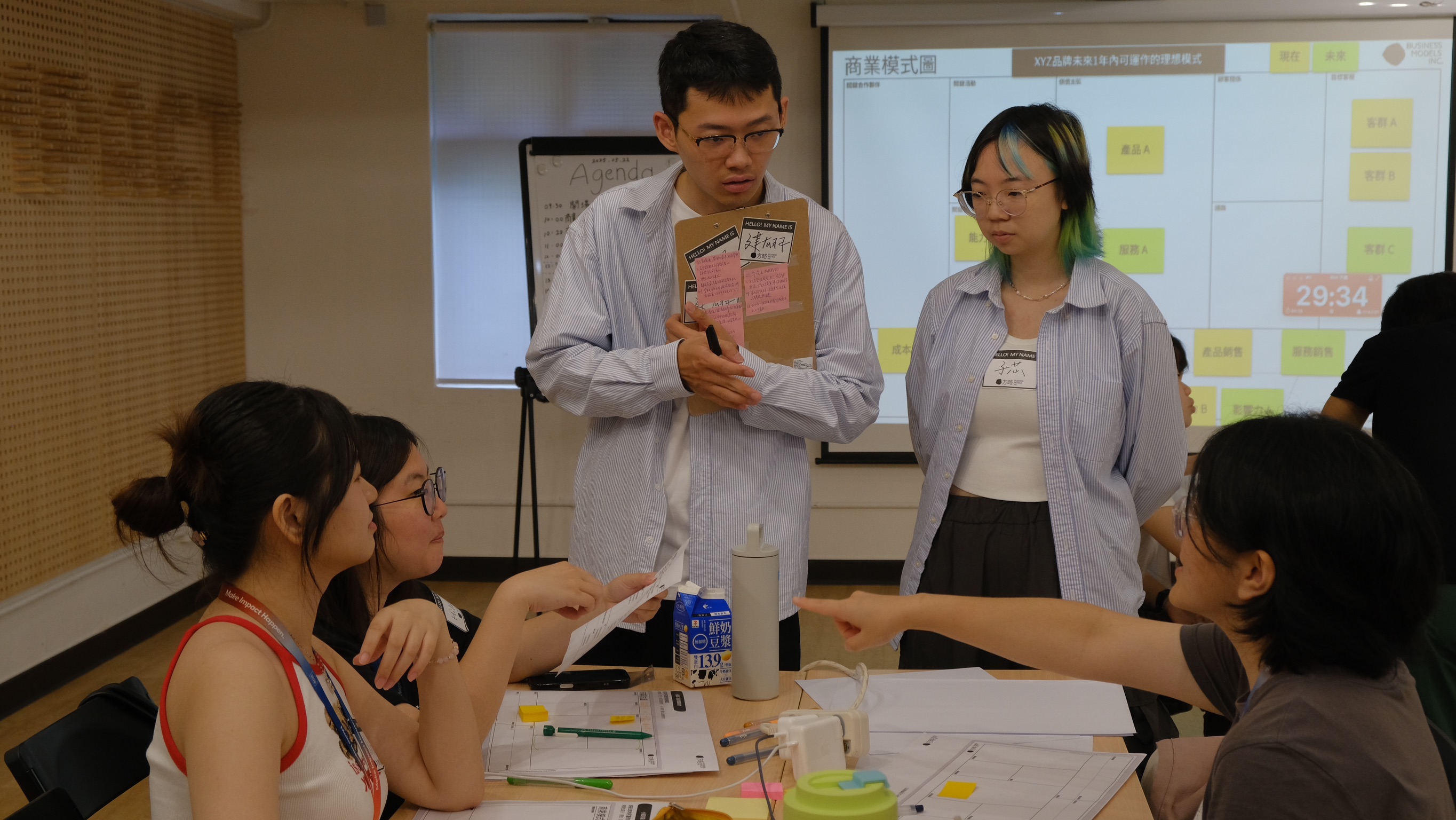 相關圖片 社會創新培力課程小組討論-社會企業商業模式