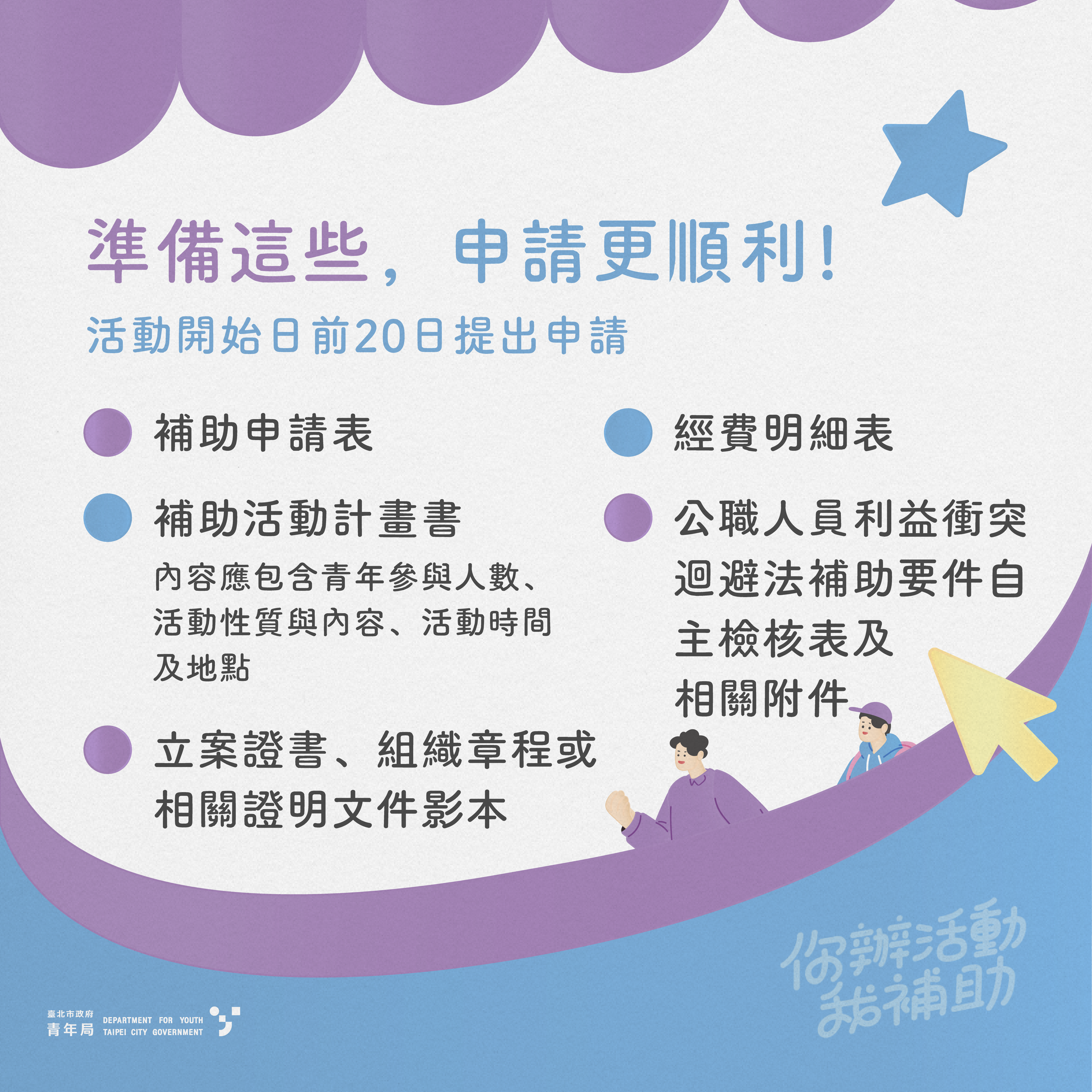 相關圖片 青年多元發展補助懶人包_活動補助_懶人包6.png