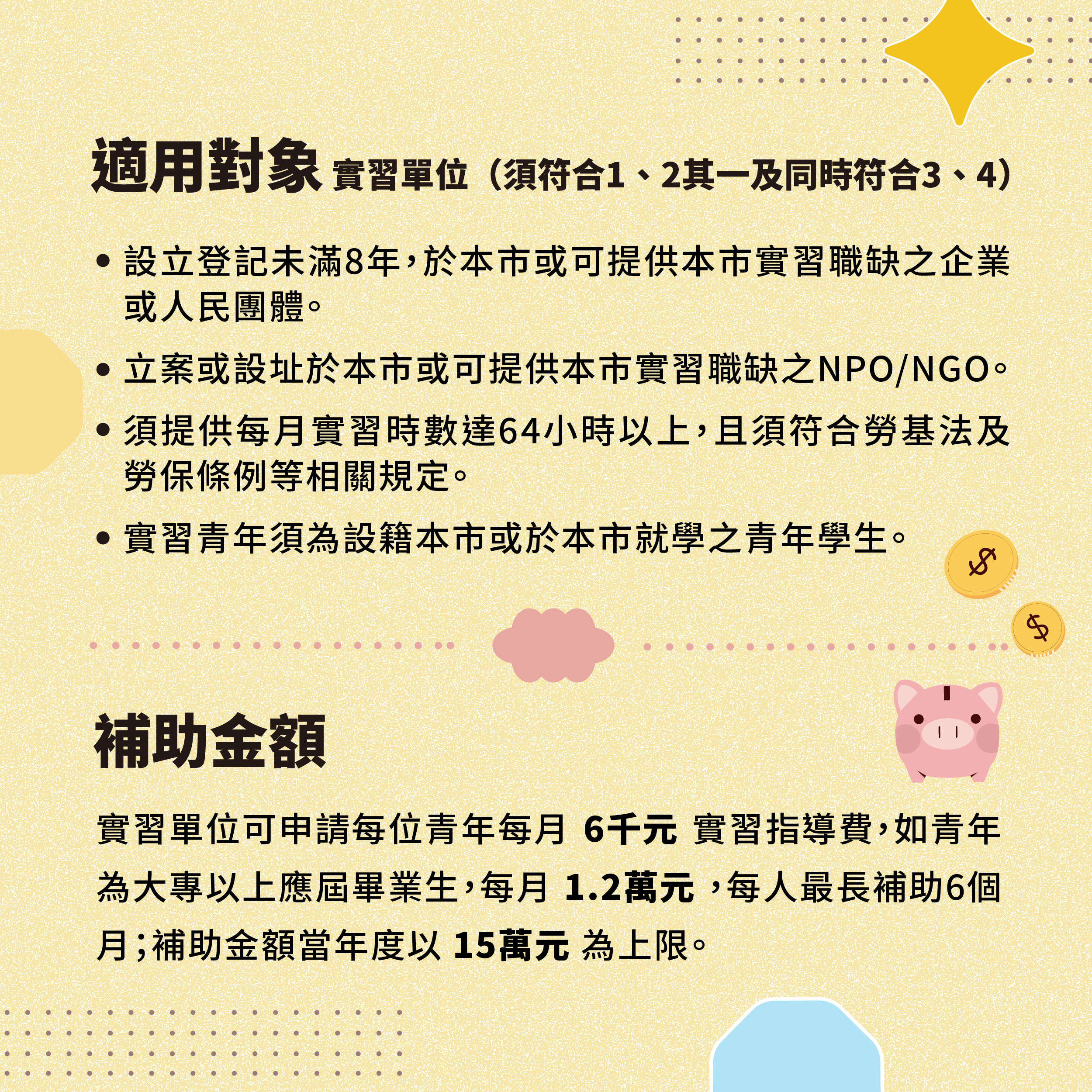 相關圖片 適用對象與補助金額
