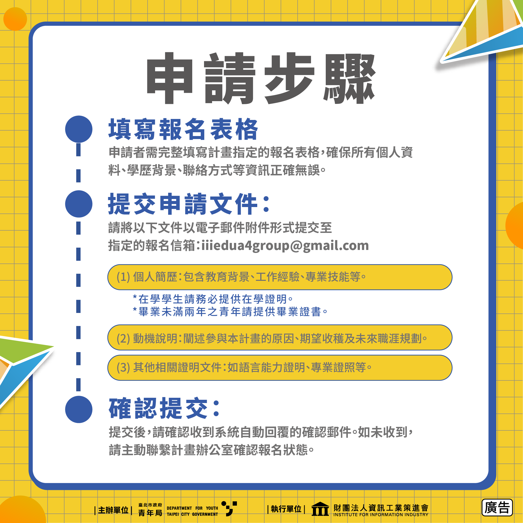相關圖片 申請步驟