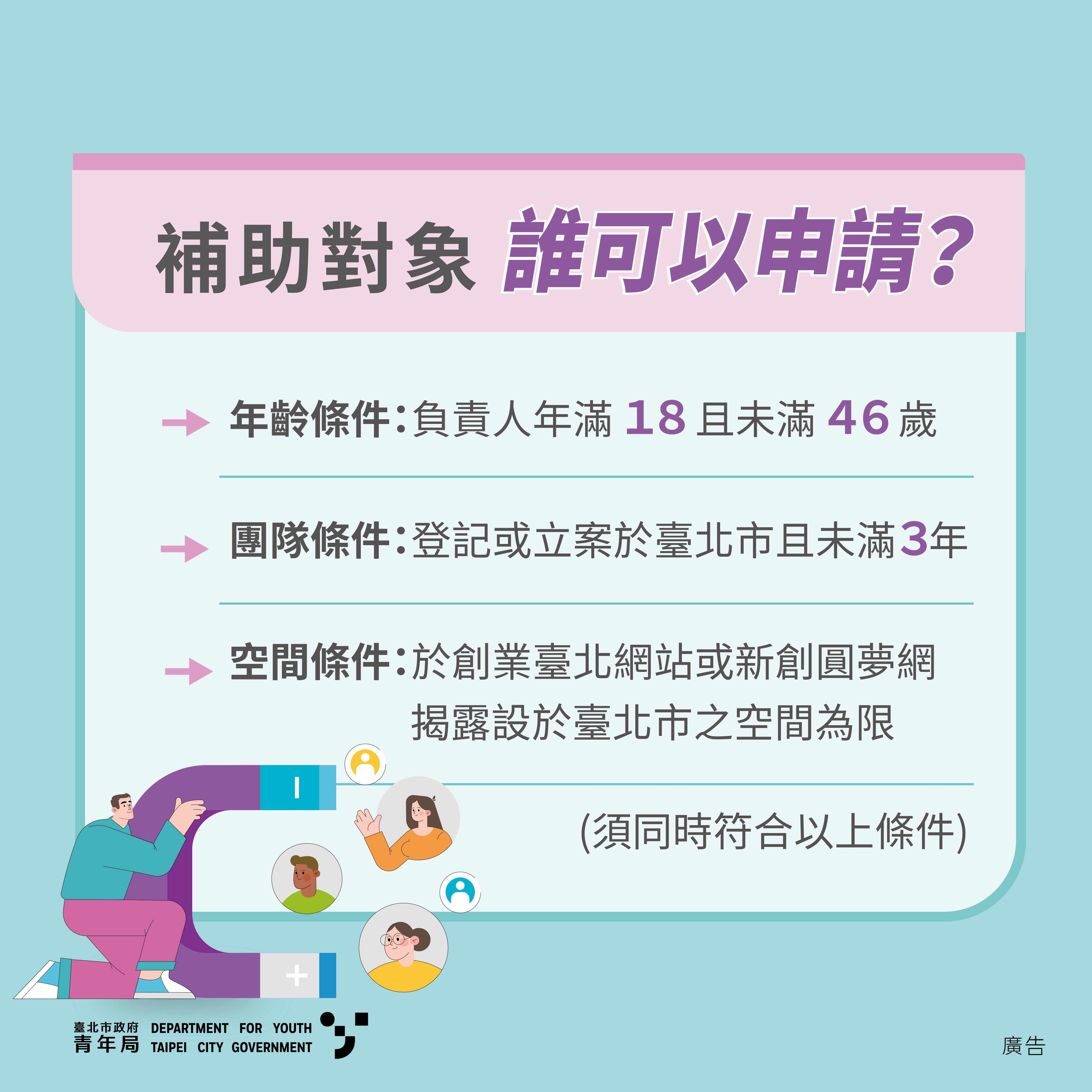 相關圖片 共享空間 圖2.jpg