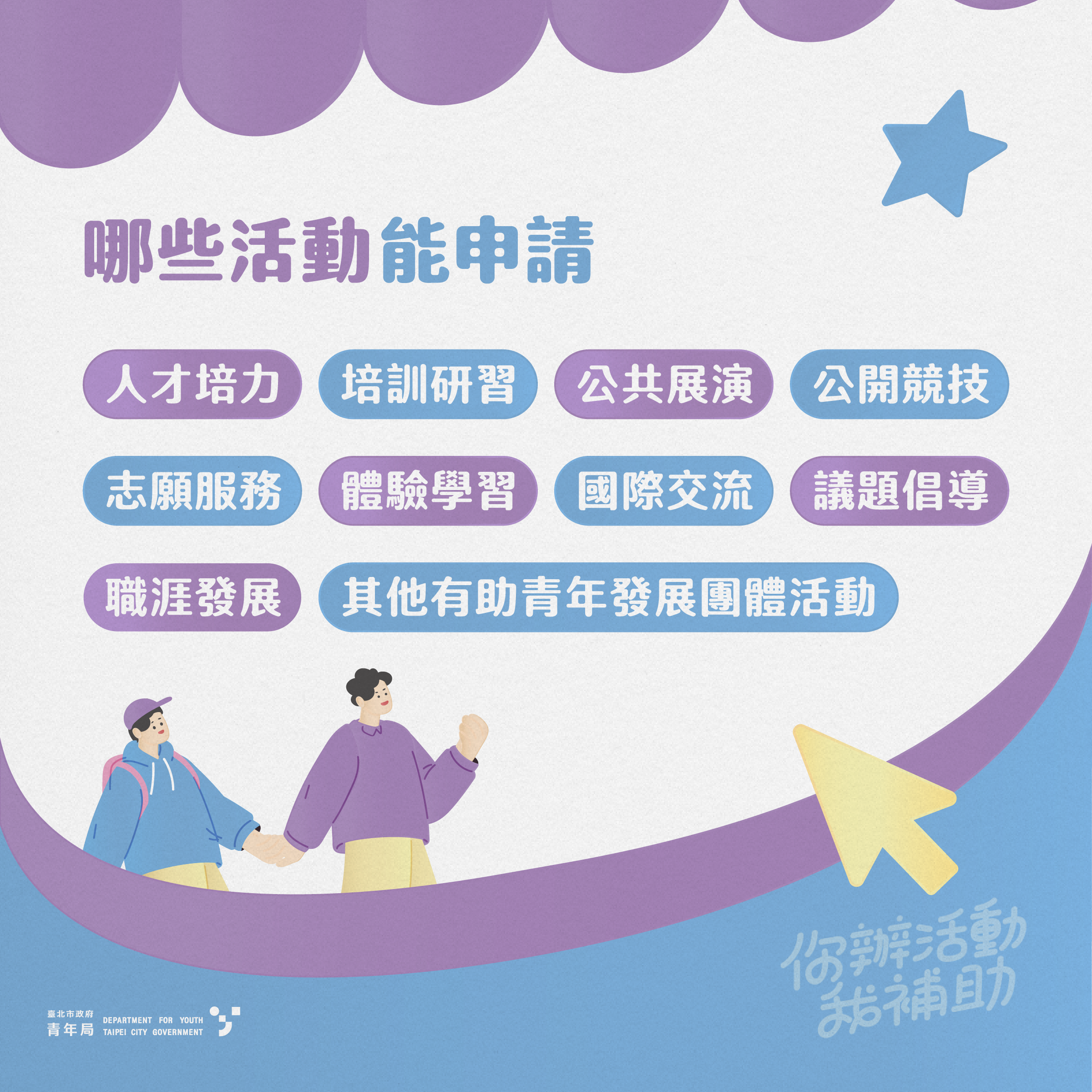 相關圖片 活動補助_懶人包3_0.png