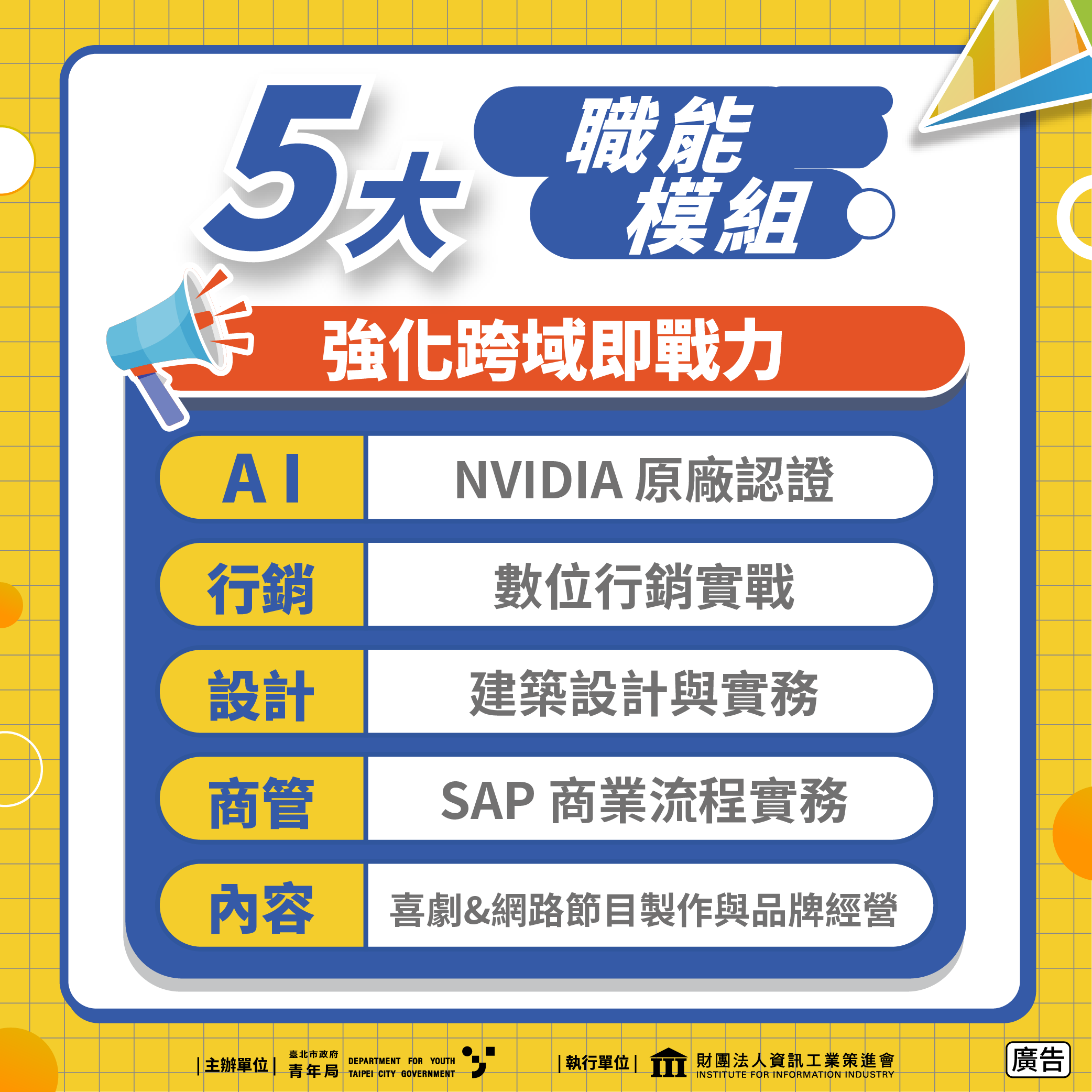 相關圖片 5大職能模組