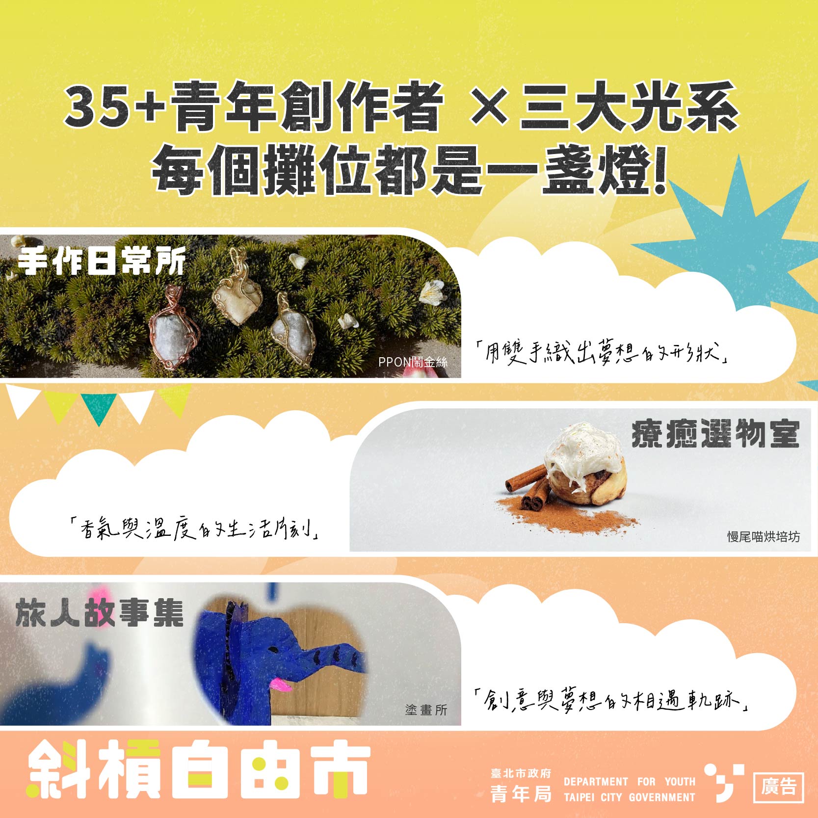 相關圖片 圖五：斜槓自由市 Vol.8 市集主題.jpg