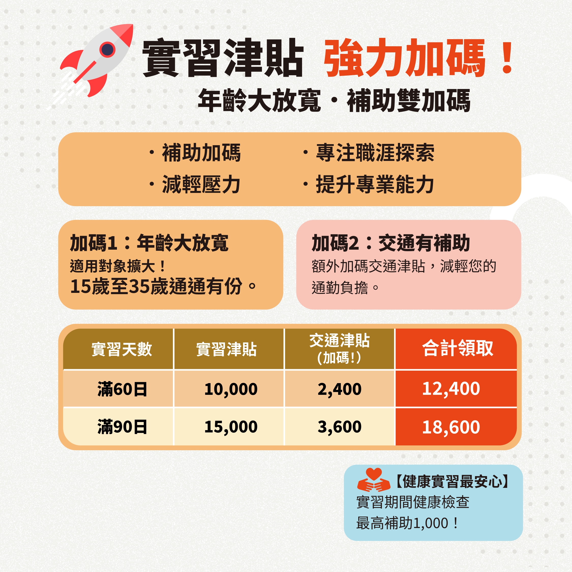 相關圖片 懶人包5