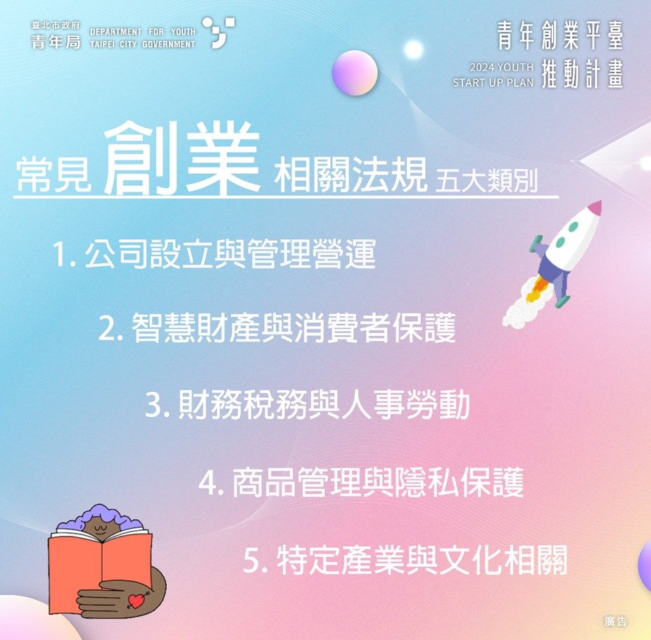 相關圖片 常見創業相關法規五大類別