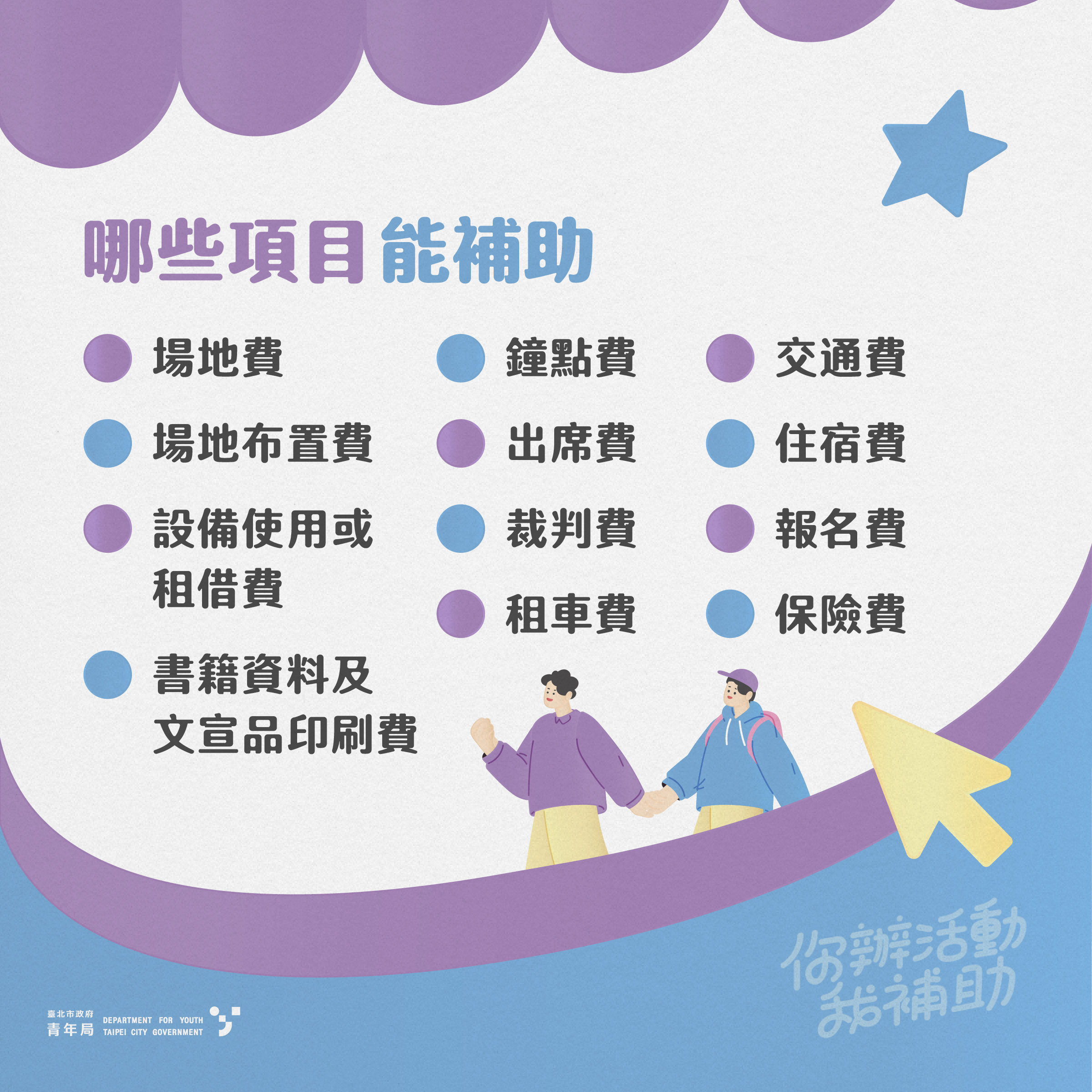 相關圖片 活動補助_懶人包4_0.png