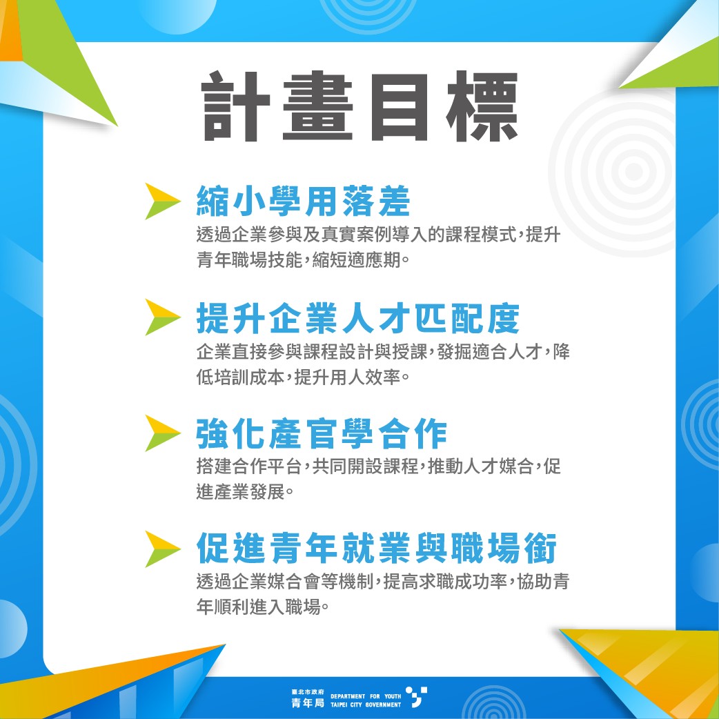 相關圖片 懶人包2-計畫目標說明.jpg