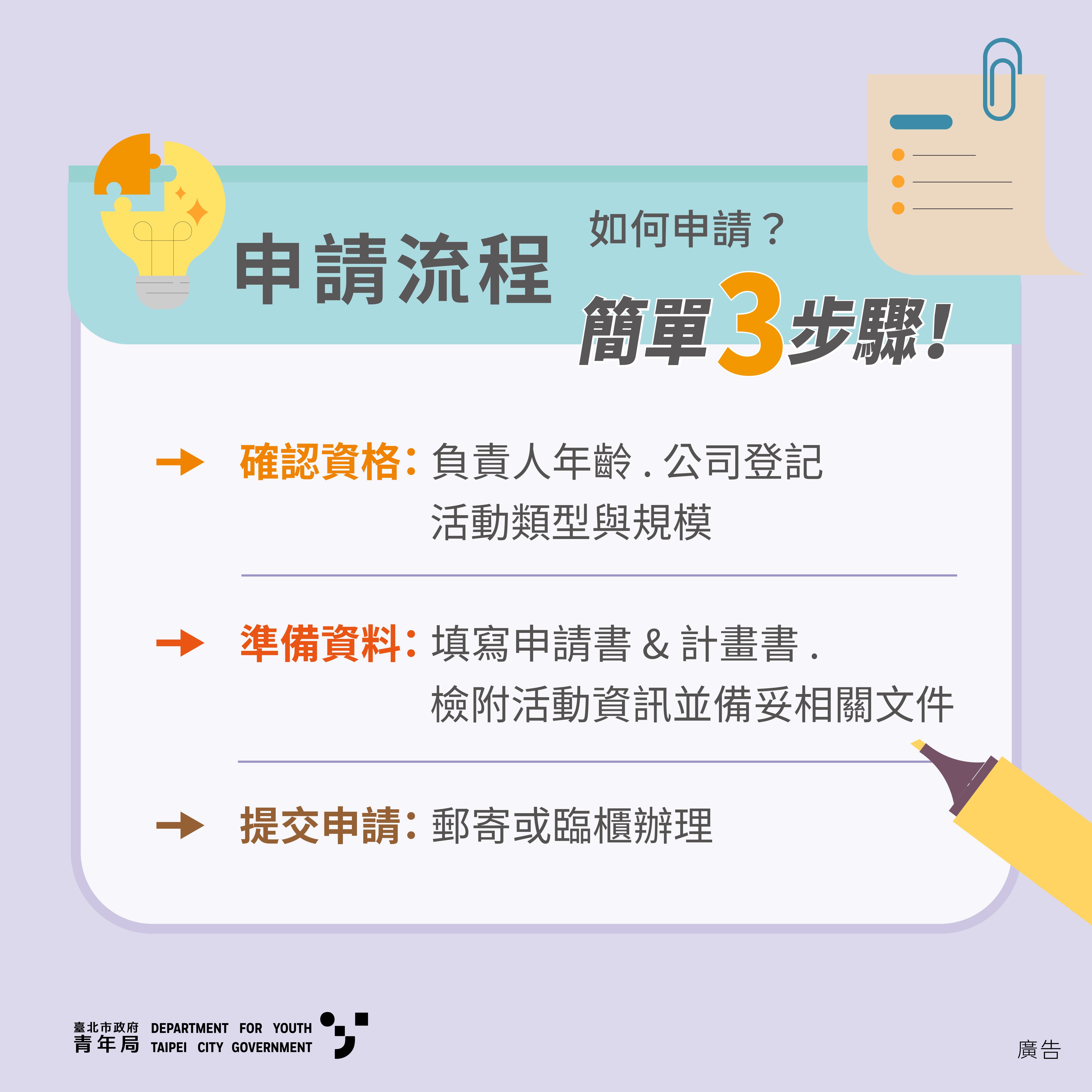 相關圖片 懶人包5-申請流程三步驟.jpg