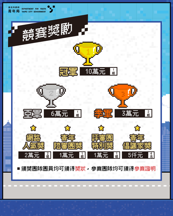 相關圖片 競賽獎勵全部高達30萬，獲獎還可獲得獎狀，參賽也可獲得參賽證明！