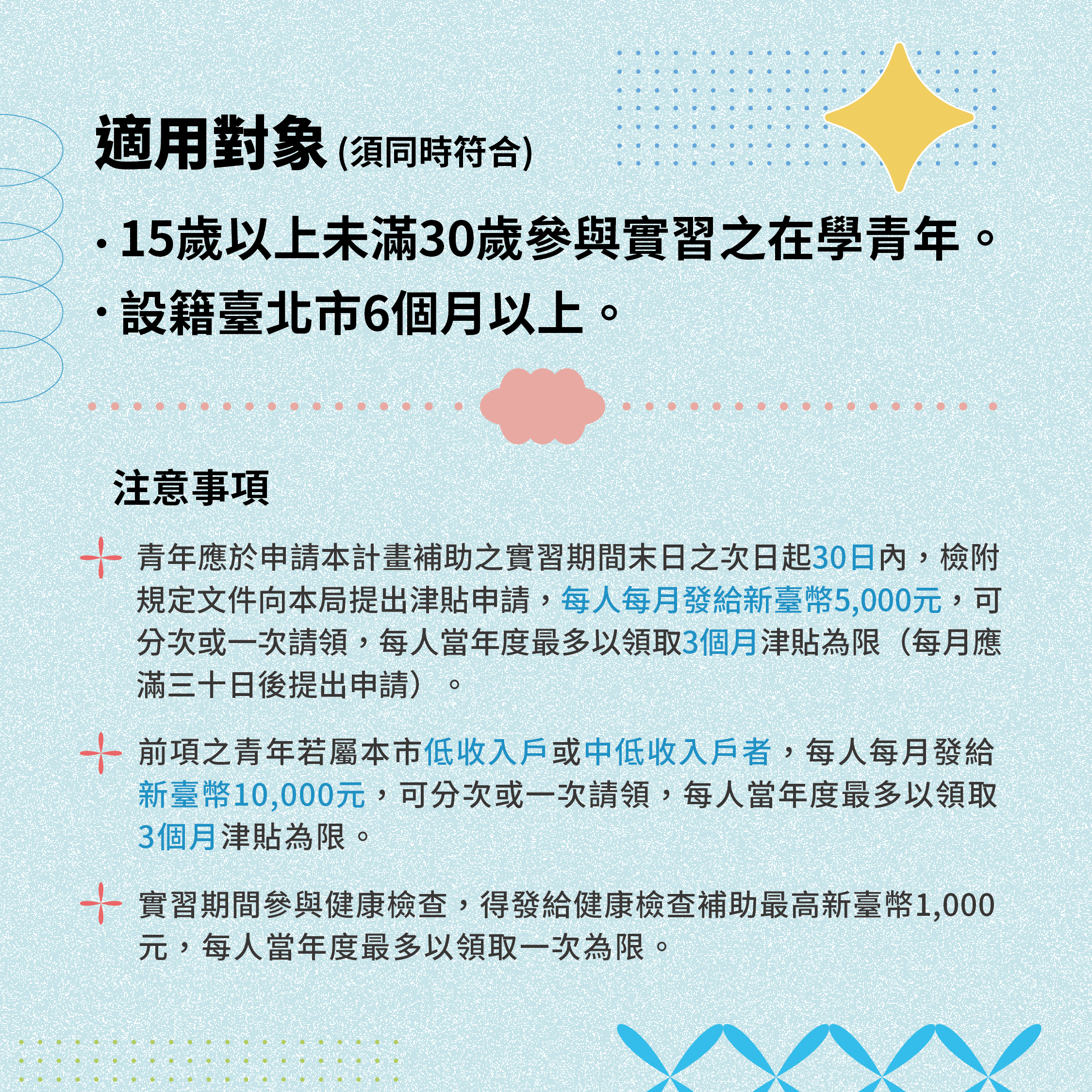 相關圖片 懶人包2-適用對象及注意事項說明.png