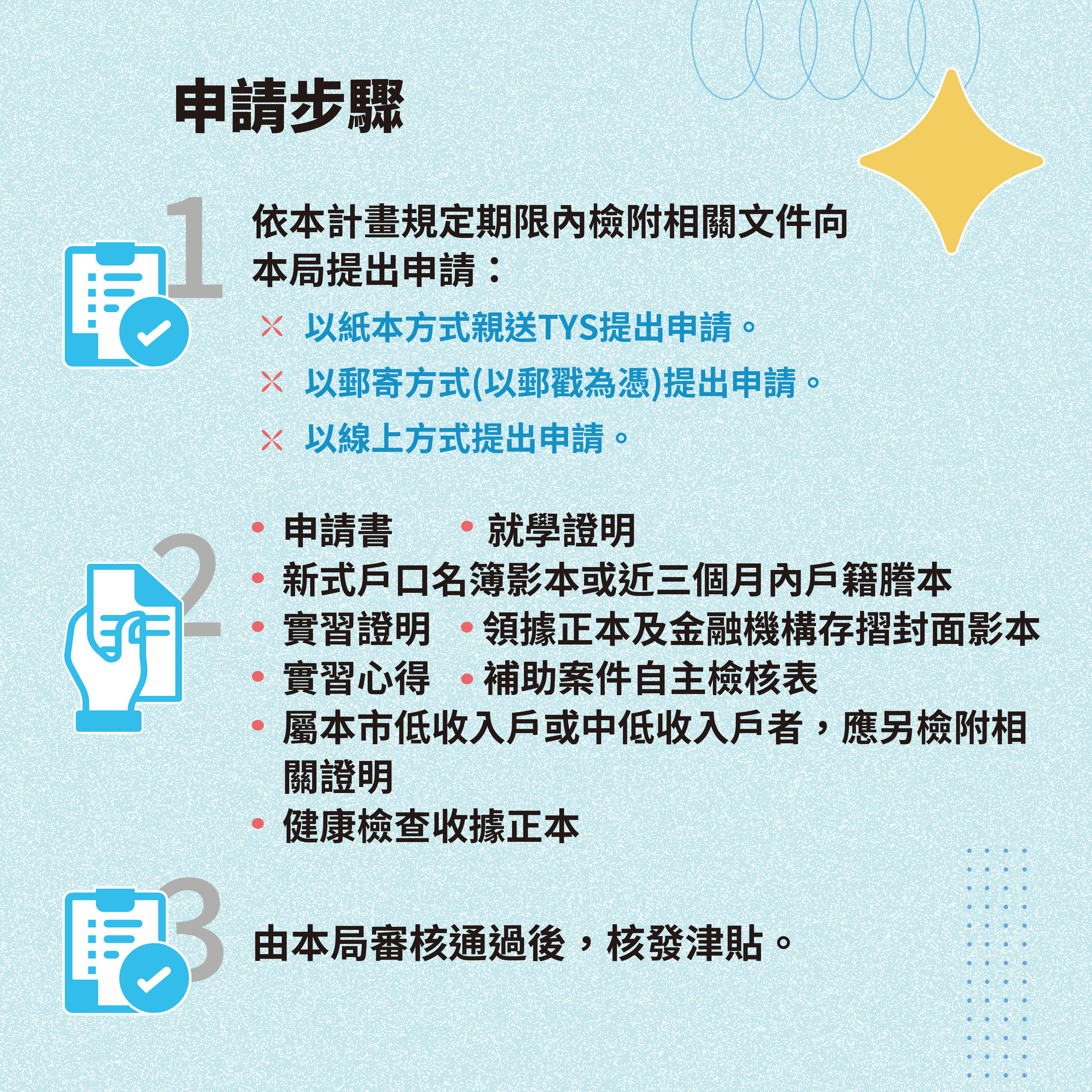 相關圖片 懶人包4