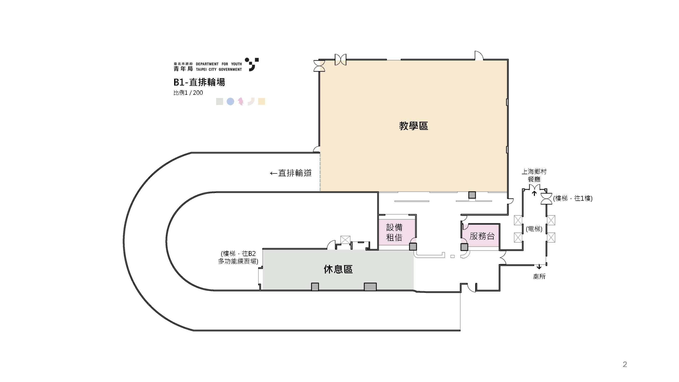 B1-直排輪練習場 平面圖