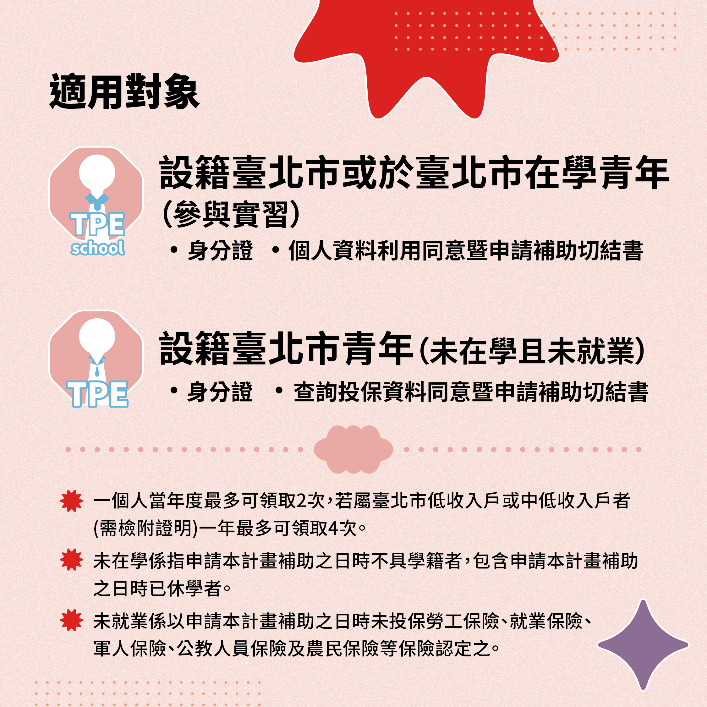 相關圖片 懶人包2-適用對象說明.png