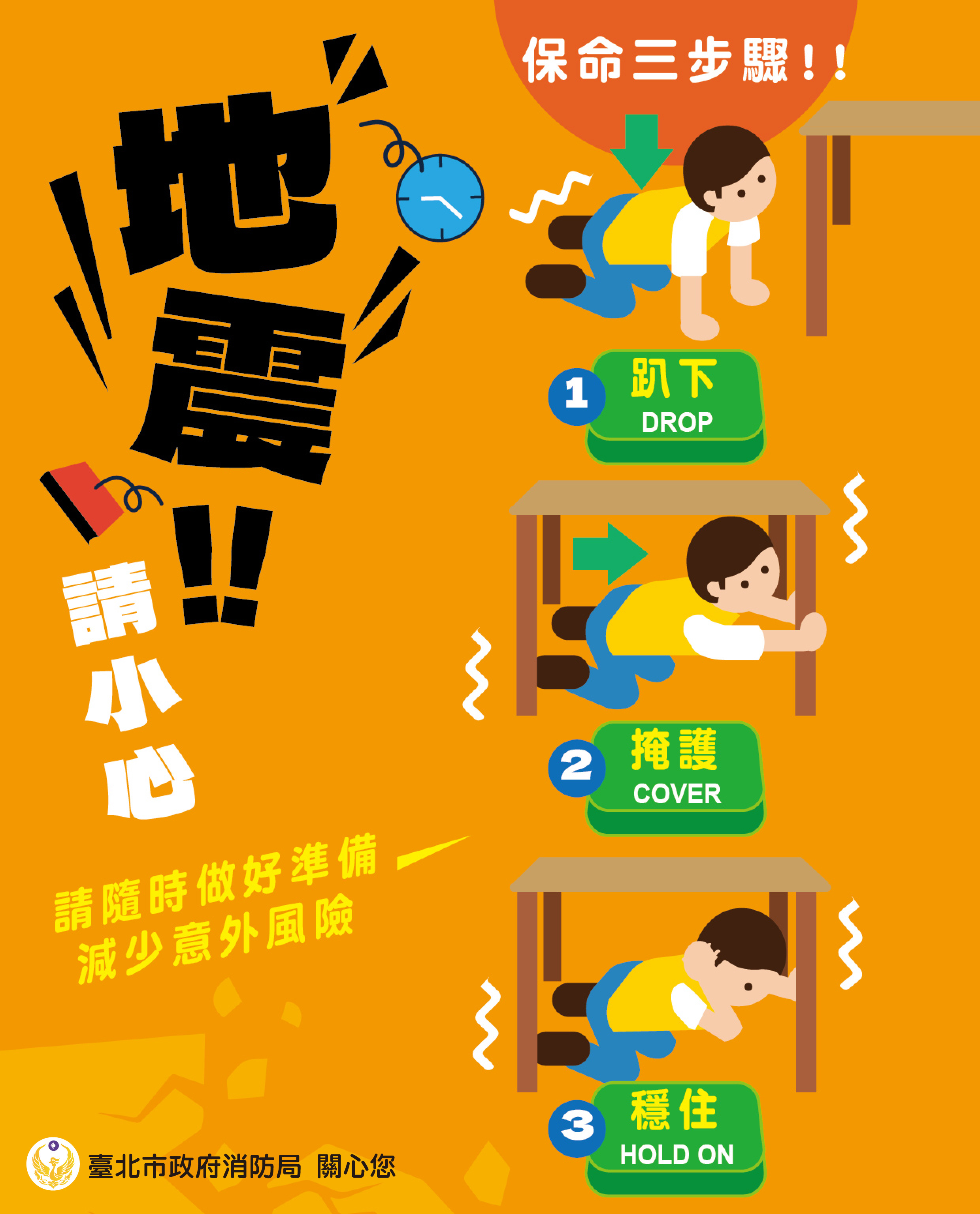 相關圖片 抗震三步驟