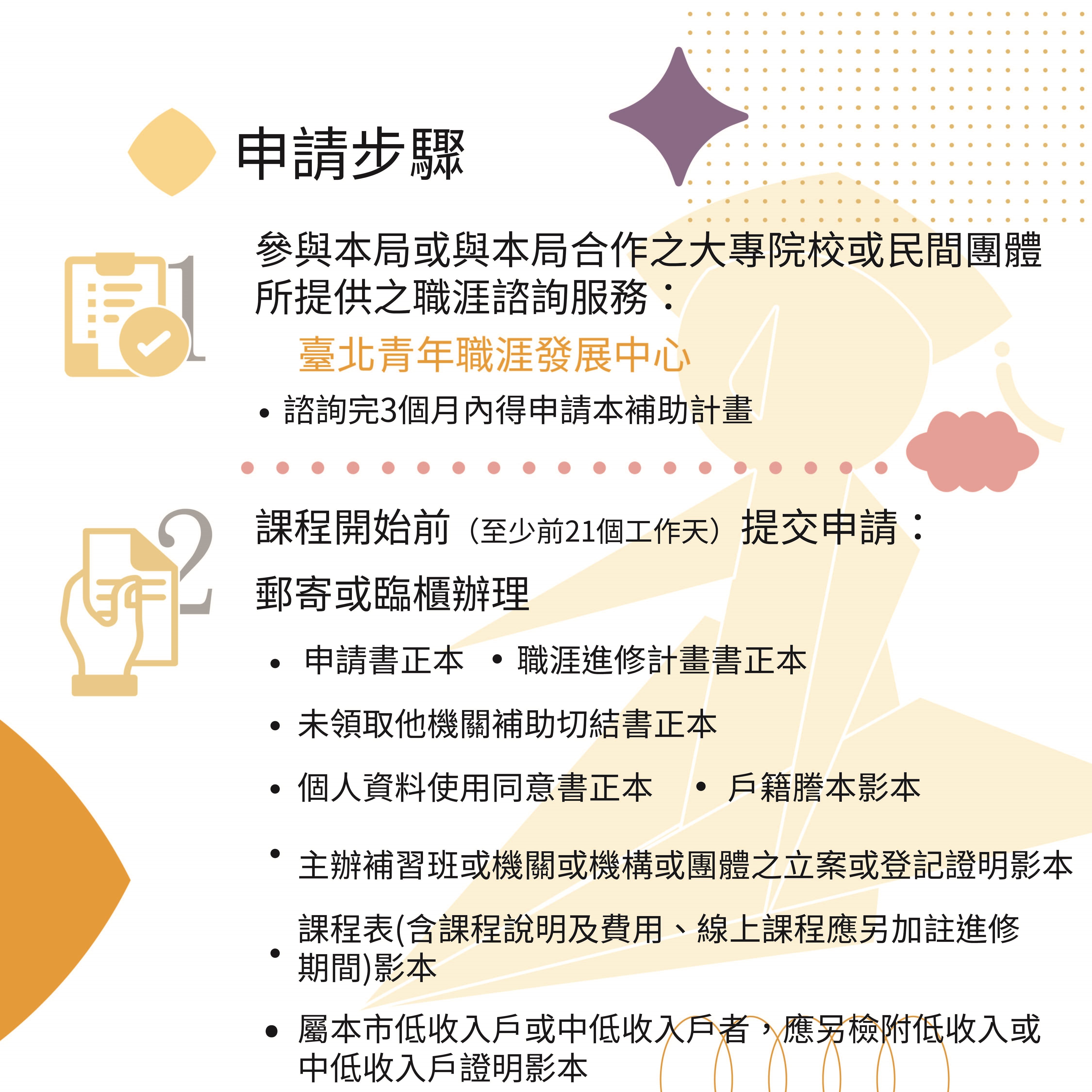 相關圖片 懶人包3-申請步驟說明(步驟一及二).jpg