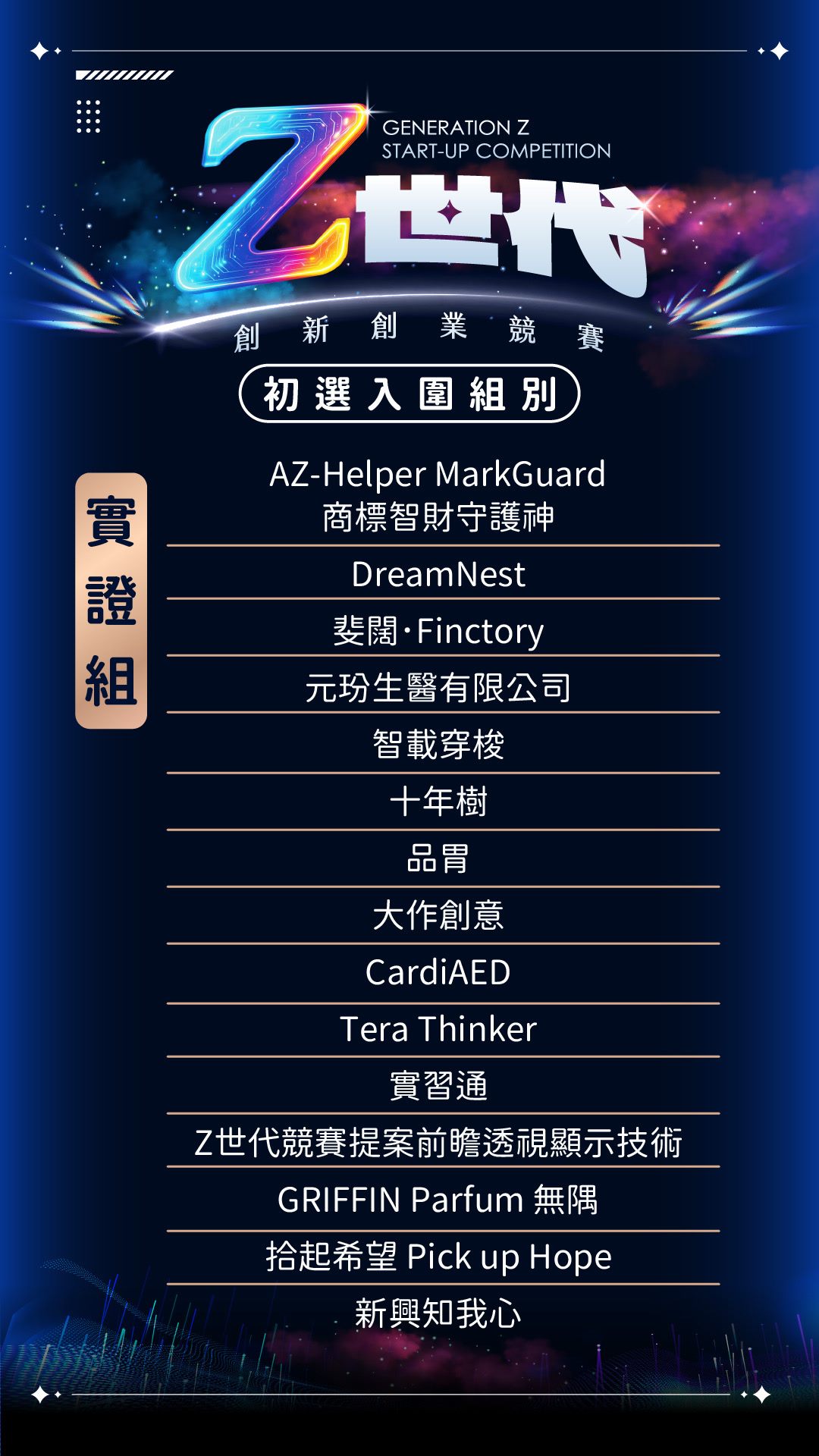 相關圖片 初選入圍公告(實證)