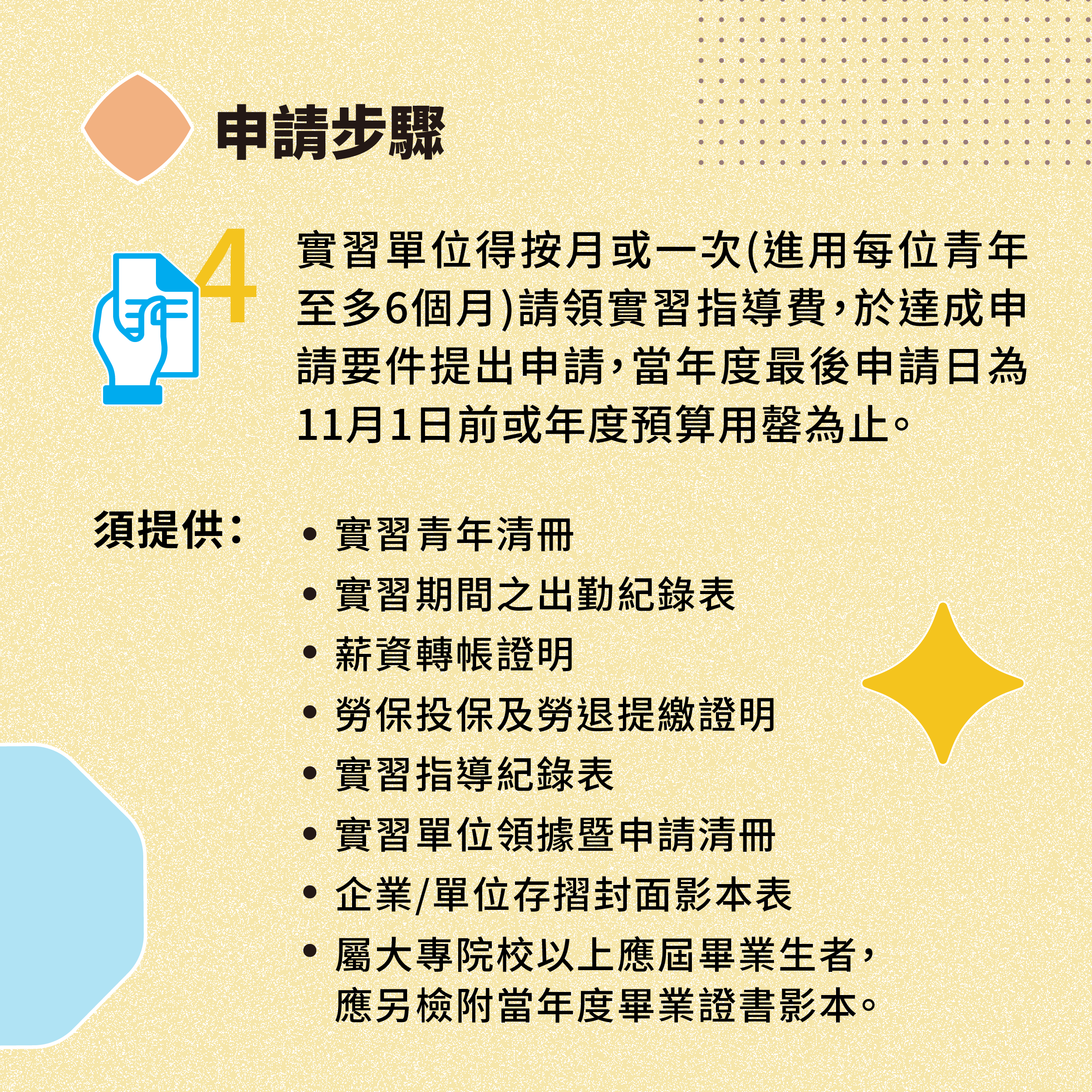 相關圖片 申請步驟-須提供清單