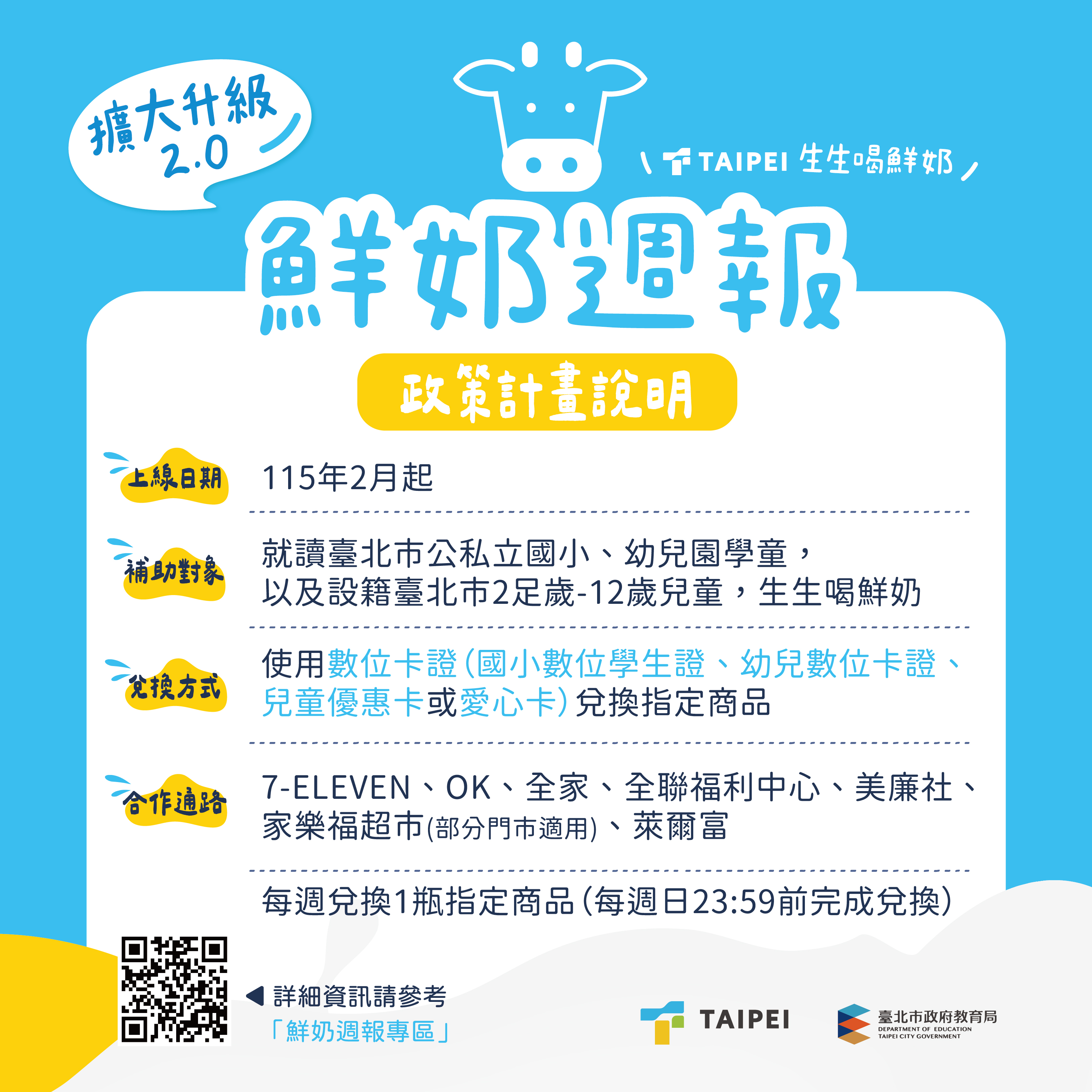 相關圖片 政策計畫說明